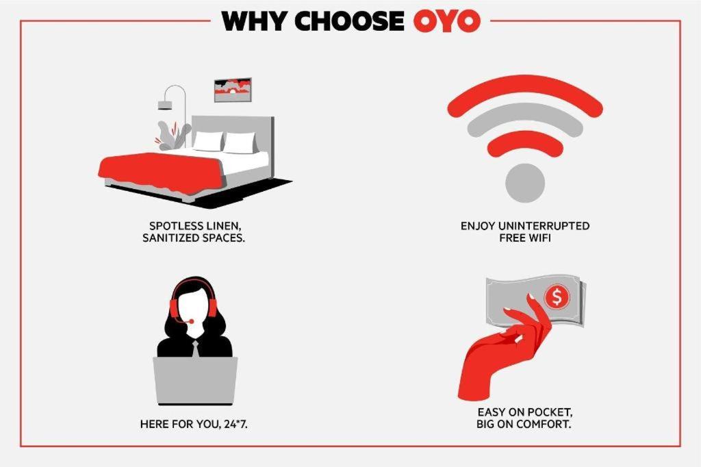 Oyo Gateway Vegas North Strip/fremont St. Area Hotel Las Vegas